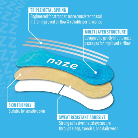 Nasal Strips (30 pieces)